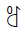 Yi Syllable Nde